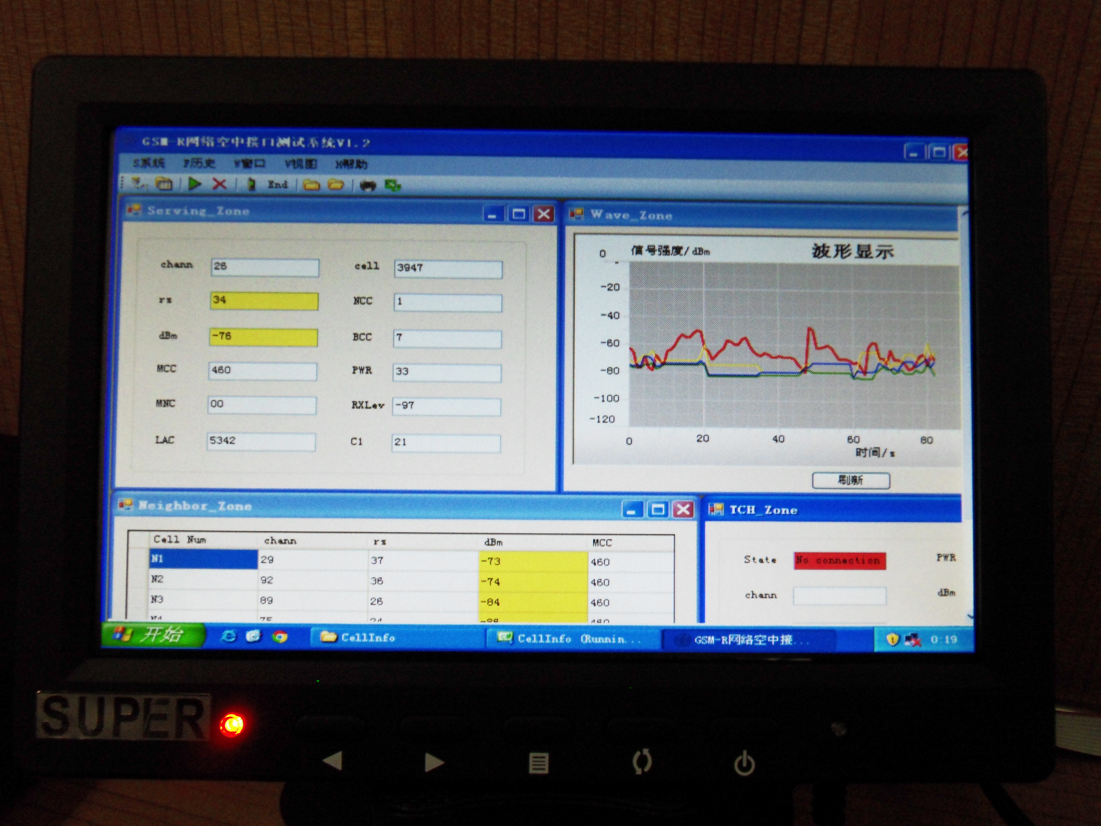 Um monitoring system: software